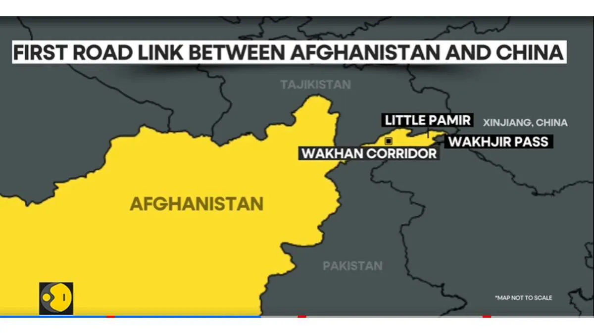 Afghanistan-Xinjiang